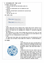[브랜드관리] 아모레퍼시픽 브랜드 메니지먼트 사례조사-3