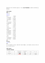 [재무관리] SAS 와 EXCEL을 이용한 CAPM 실증분석-6