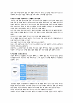 [국제경영](주)코원 시스템 해외시장 진출과 국제화 전략-9