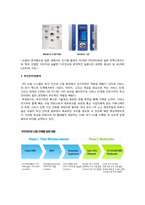 [국제경영](주)코원 시스템 해외시장 진출과 국제화 전략-17