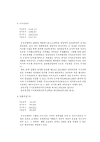 [세무회계] 웅진코웨이 모의 세무신고 보고서-4