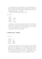 [세무회계] 웅진코웨이 모의 세무신고 보고서-14