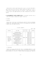 [소비자학] 표시,광고의 공정화에 관한 법률-9