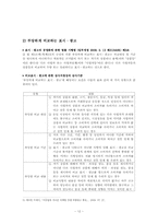 [소비자학] 표시,광고의 공정화에 관한 법률-12