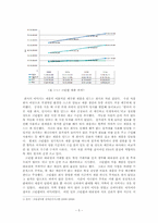 [다국적 기업론] 크린랲의 중국시장 성공기-5