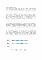 [다국적 기업론] 크린랲의 중국시장 성공기-6