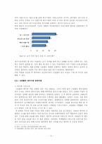 [다국적 기업론] 크린랲의 중국시장 성공기-9