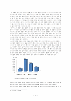 [다국적 기업론] 크린랲의 중국시장 성공기-10