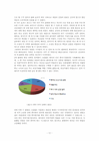 [다국적 기업론] 크린랲의 중국시장 성공기-12