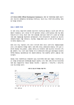 [경제학] 우리나라 ODA의 개선방향-ODA선진국 노르웨이, 스웨덴을 중심으로-2