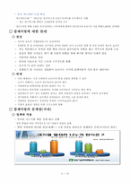 [노사관계론] 잡셰어링(Job Sharing)시행의 올바른 방향-6