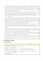[노사관계론] 잡셰어링(Job Sharing)시행의 올바른 방향-9