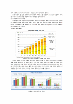 [광고의 이해] 오픈마켓 옥션과 11번가의 광고마케팅 전략 비교-TV, 지면, 이벤트-3