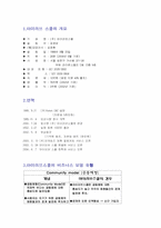 [경영학] 아이러브 스쿨의 실패 요인과 해결방안-3