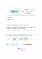 [경영학] 아이러브 스쿨의 실패 요인과 해결방안-9