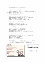 [경영학원론] STP분석과 4P를 통한 `미스터 피자` 다시 보기-4