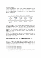 [경제학] 국가경쟁력 제고를 위한 IT융합 정착,확산을 위한 제언-IT산업구조개선 중심-7