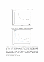 [경제학] 국가경쟁력 제고를 위한 IT융합 정착,확산을 위한 제언-IT산업구조개선 중심-11