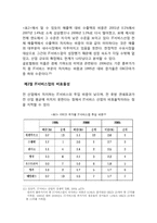 [경제학] 국가경쟁력 제고를 위한 IT융합 정착,확산을 위한 제언-IT산업구조개선 중심-14