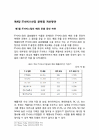 [경제학] 국가경쟁력 제고를 위한 IT융합 정착,확산을 위한 제언-IT산업구조개선 중심-18