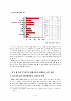 [국제경영] 지방정부 정책 사례-`대구브랜드`의 세계화를 위한 쉬메릭 의의와 영향-16