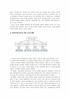 [조직행동론] KBS 조직 형태의 장단점과 해결책-18