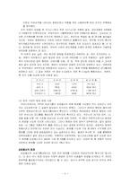 [인적자원관리] 팀제의 운영사례-보잉, 도요타, 삼성물산, LG화학-6