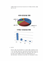[국제경영] 홍진HJC의 글로벌시장 진출전략-5