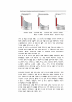 [국제경영] 홍진HJC의 글로벌시장 진출전략-7
