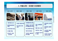 [국제경영] 오리온 초코파이 해외진출사례-3