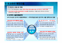 [국제경영] 오리온 초코파이 해외진출사례-6