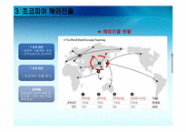 [국제경영] 오리온 초코파이 해외진출사례-7