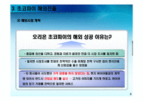 [국제경영] 오리온 초코파이 해외진출사례-8