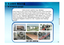 [국제경영] 오리온 초코파이 해외진출사례-10