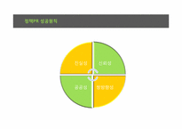 [홍보전략] 정치적 지지와 정책 홍보를 위한 PR-부안, 경주지역 정책활동 사례-10