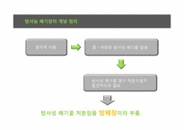 [홍보전략] 정치적 지지와 정책 홍보를 위한 PR-부안, 경주지역 정책활동 사례-12