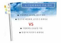 [비영리조직 회계] 국립대학교의 회계시스템 및 특성-충남대학교 회계사례-16