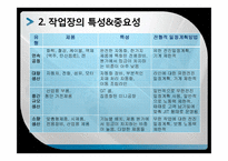 [생산관리] 일정계획의 개념과 중요성-8