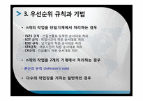 [생산관리] 일정계획의 개념과 중요성-11
