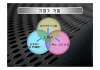 [벤처경영론] 엔씨소프트 성공사례-11