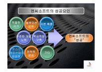 [벤처경영론] 엔씨소프트 성공사례-20