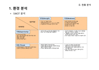 [MIS] 매일넷앤드비즈 정보화 전략 계획(ISP)-14