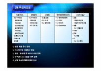 [인적자원관리] CJ인사관리 분석-8