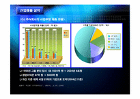 [인적자원관리] CJ인사관리 분석-9