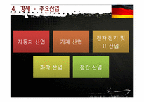 [국제기업 환경론] 독일의 투자환경 및 한국기업(삼성전자, MCM) 진출 사례-20