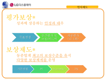 [인적자원관리] LG-Display 사례를 통한 인사제도 한계점과 시사점 연구-7