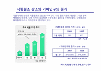 [국제자원론] 레스터브라운의 PLAN B 3.0과 문명의 위기-13