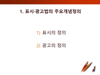 [소비자학] 표시,광고의 공정화에 관한 법률-3