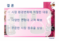 [소비자행동론] 애니콜 사례를 통한 소비자 태도형성 분석-16