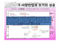 [경영학] 아이러브 스쿨의 실패 요인과 해결방안-5